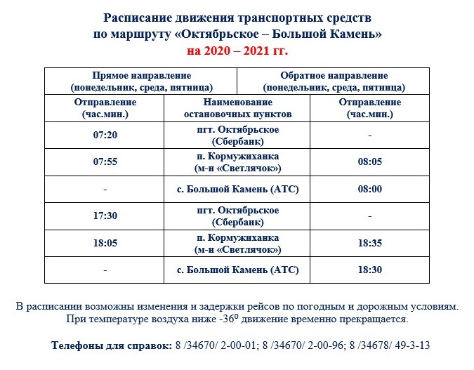 Расписание Автобусов Омутнинск Восточный Новое 2022 Год