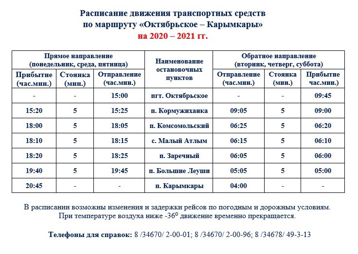 Новое Расписание Маршруток 2022 Год Губкин