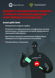 Звонят с незнакомого номера и просят сообщить данные или перевести средства?