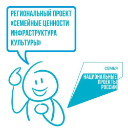 В ХМАО реализуется федеральный проект "Семейные ценности и инфраструктура культуры"