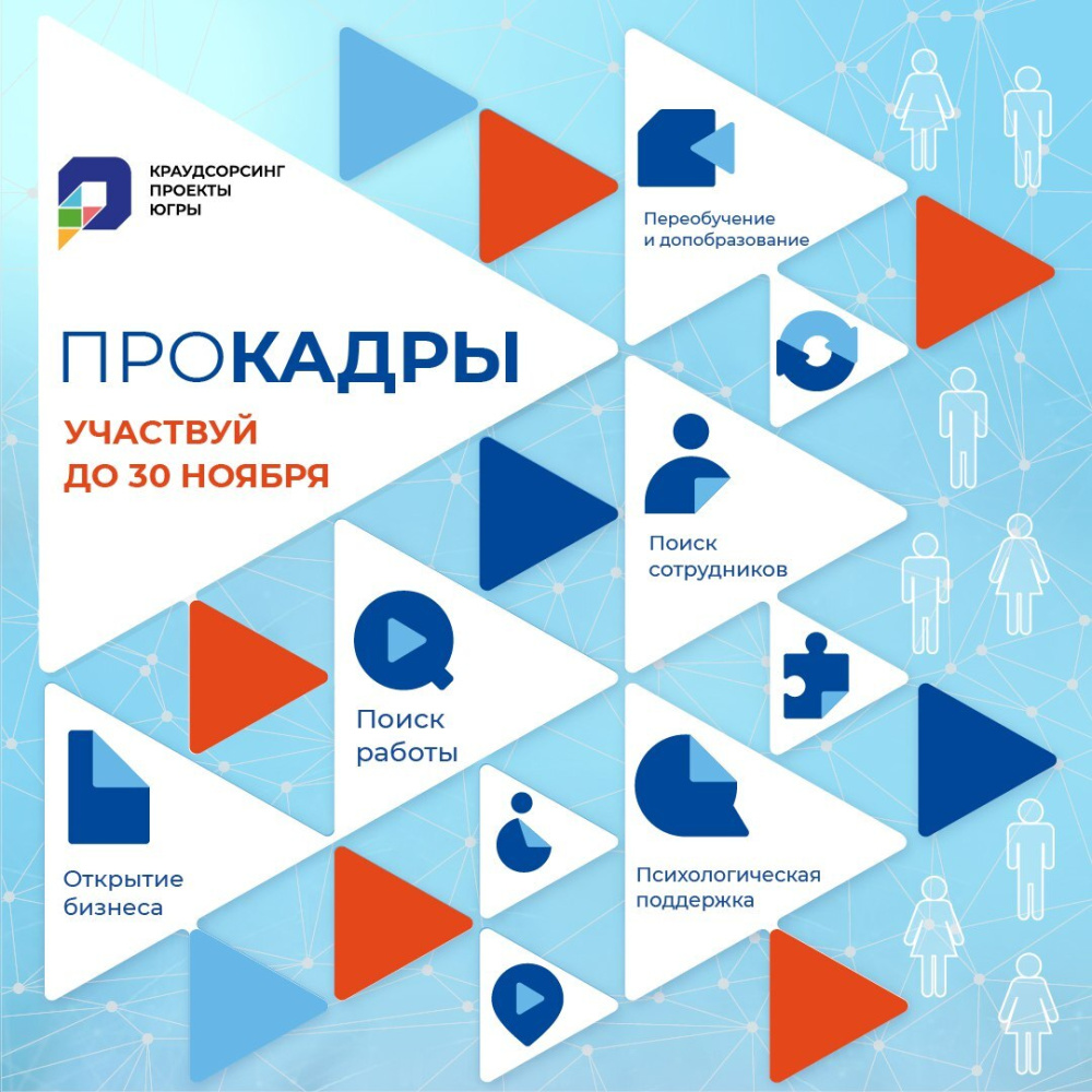 Крауд-проект «ПроКадры» ждёт инициатив от югорчан!