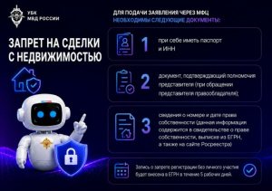 Как оформить самозапрет на сделки с недвижимостью