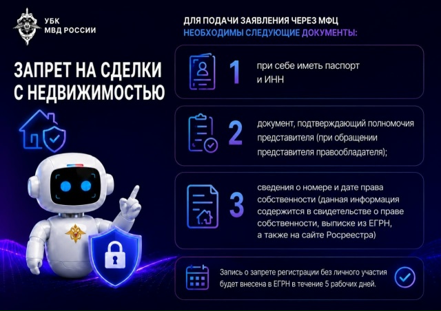 Как оформить самозапрет на сделки с недвижимостью