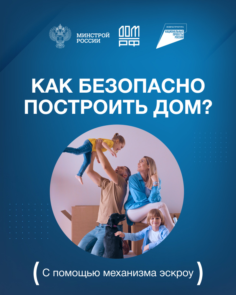 Федеральный проект «Жилье»