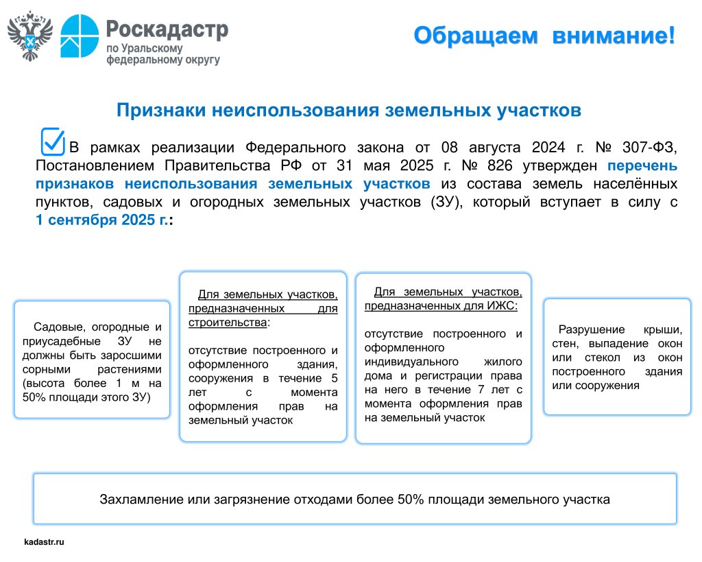 Признаки-неиспольз-ЗУ.jpg